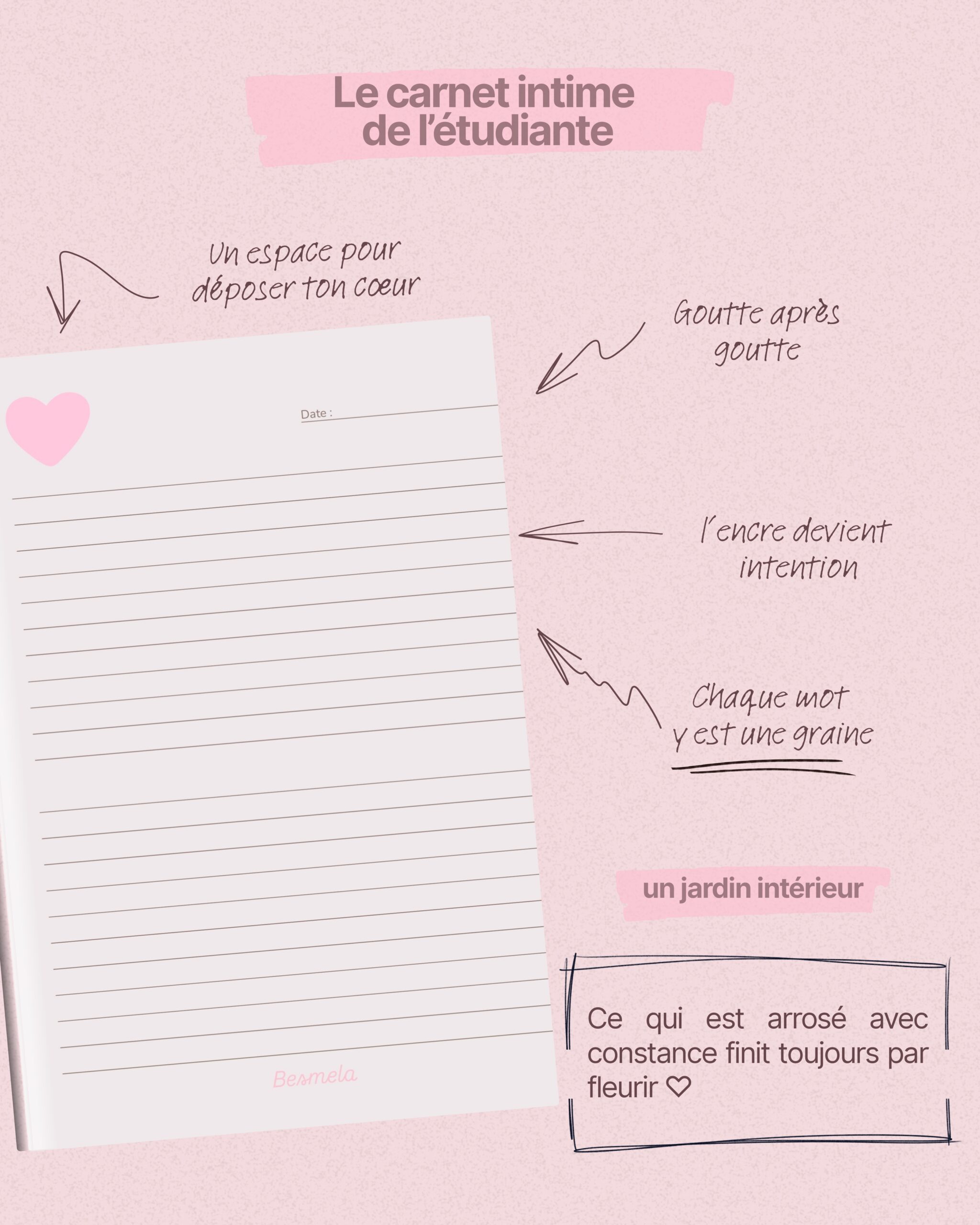 La clé de la floraison ♡ – Image 4